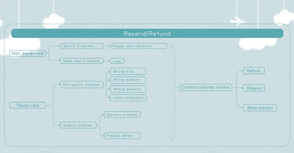 Wooden Toy Camera Montessori Baby Toy