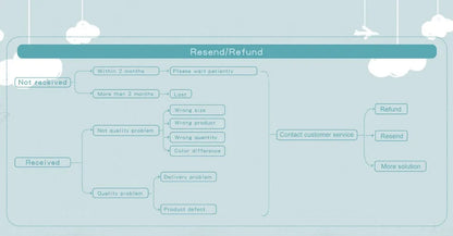 Wooden Toy Camera Montessori Baby Toy