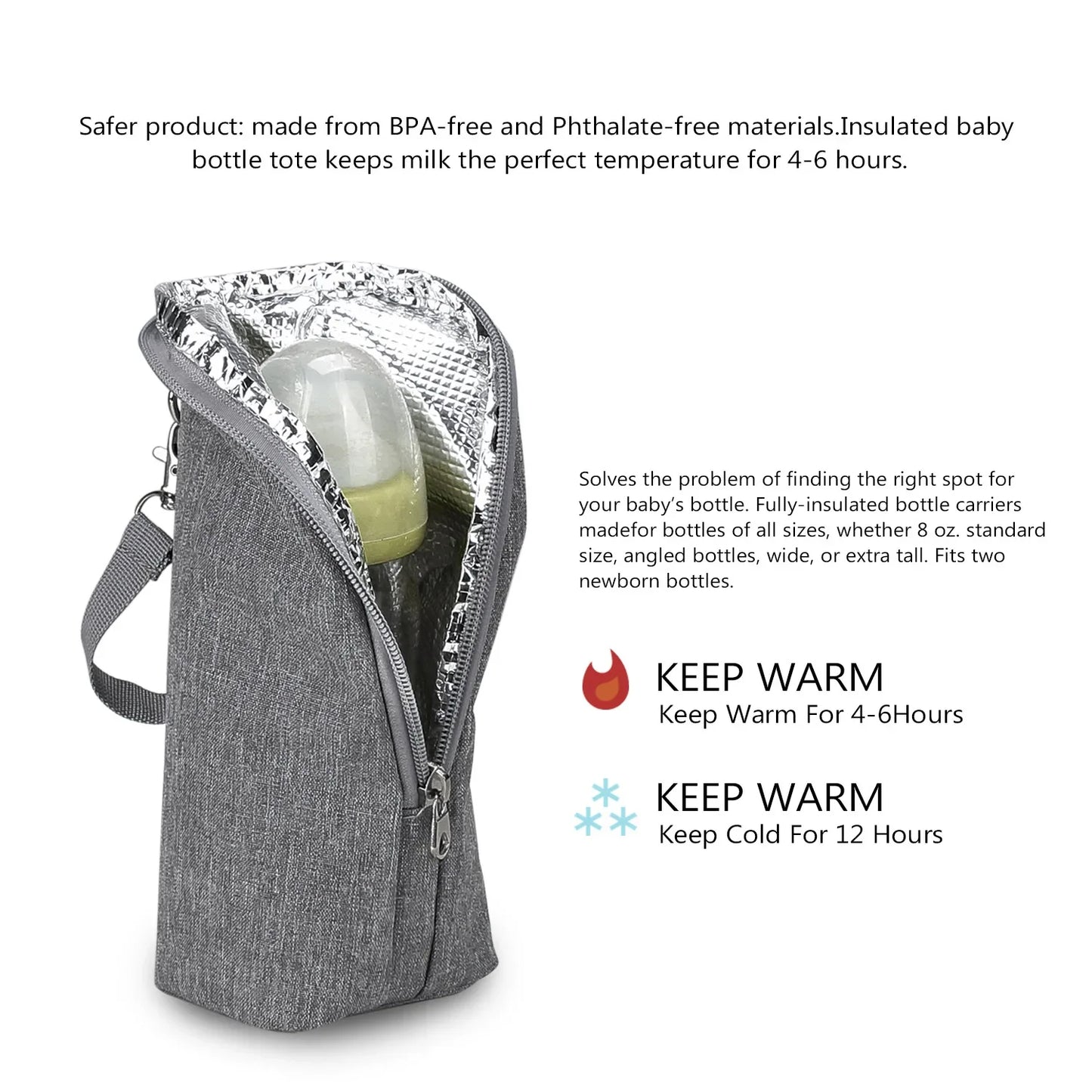 Portable Baby Bottle Warmer Insulated Bag