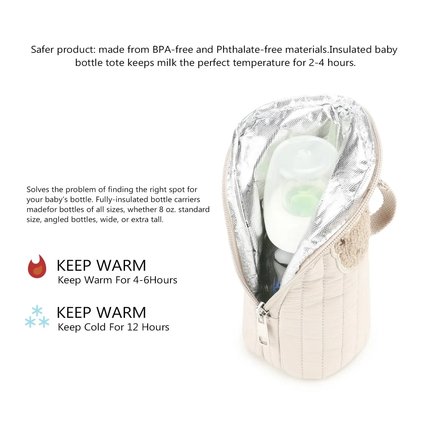 Portable Baby Bottle Warmer Insulated Bag
