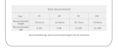 Baby Girl Knitted Summer Romper